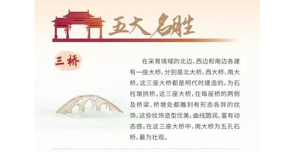 采育五大名胜